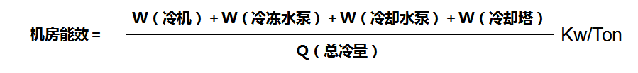 高效機房能效計算方式
