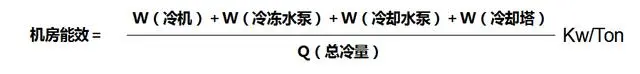高效機(jī)房能效計(jì)算